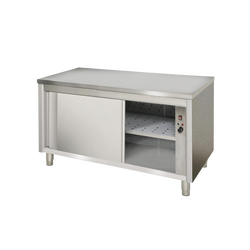 Prismafood Wärmeschrank 2,0m STD