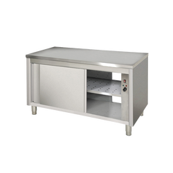 Prismafood Wärmeschrank 1,6m - mit Durchreiche STD