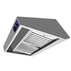 Combisteel 900 Wandhauben Komplett 1000