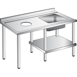 Prismafood Zulauftisch (BxTxH): 120 x 77 x 85 cm