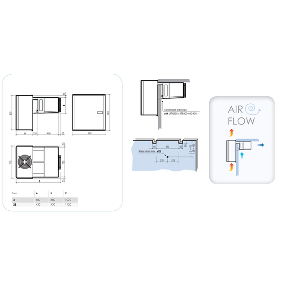 Combisteel Pro Line Kühlaggregate Huckepack 34,1-61,5 M3 – Breite 770 – Art.-Nr.: 7492.0020, Bild 2