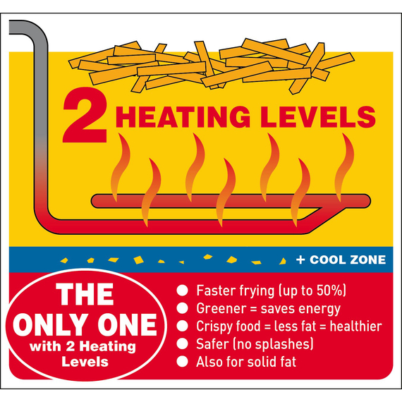 Neumärker Elektro-Fritteuse 2x 8 Liter, Bild 2