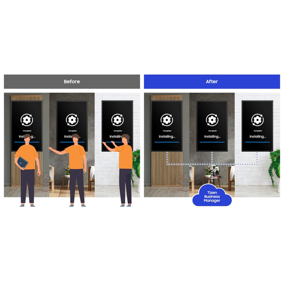 Samsung QM50B 50" Display, UHD, Bild 10