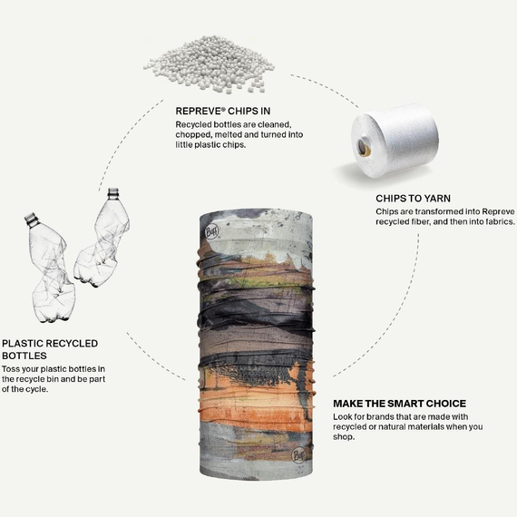 Buff Kochbandana schwarz